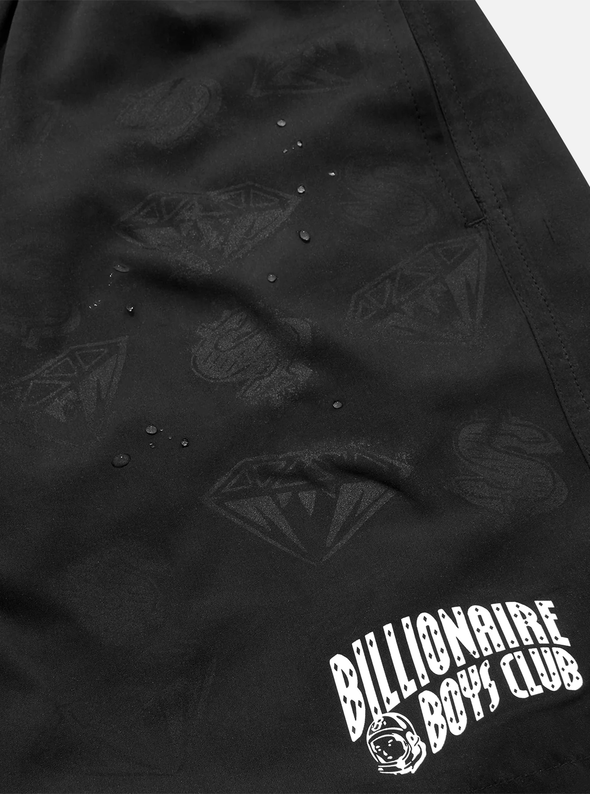 Bañador Billionaire Boys Club negro